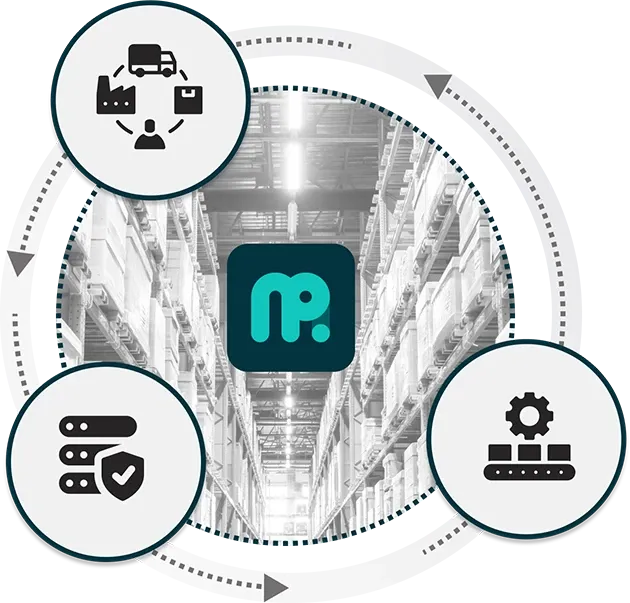 Circular diagrams overlayed on a blurred warehouse background showcase Manufacturo MES modules: a factory, truck, person, and box icon for supply chain; a database with a shield icon for data security; and a conveyor belt with a gear icon for automation. The central logo is a dark teal square with a teal 'mp' logo.