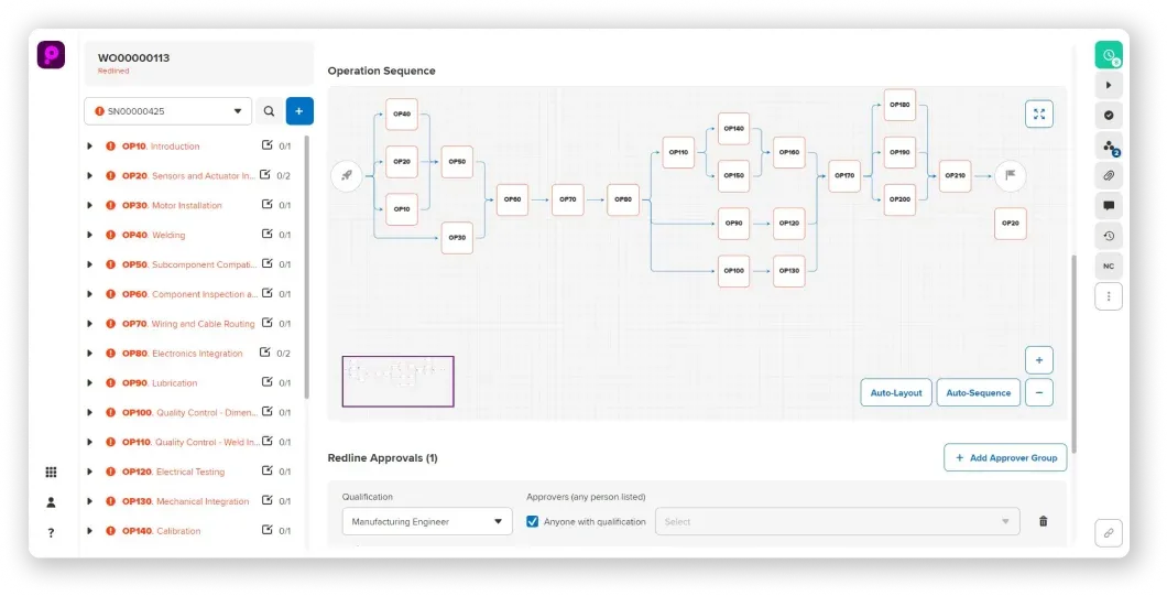 Manufacturo MES interface showing a workflow diagram of operation sequences for WO00000113, Serial Number SN00000425. Includes list of operations and redline approval configuration.