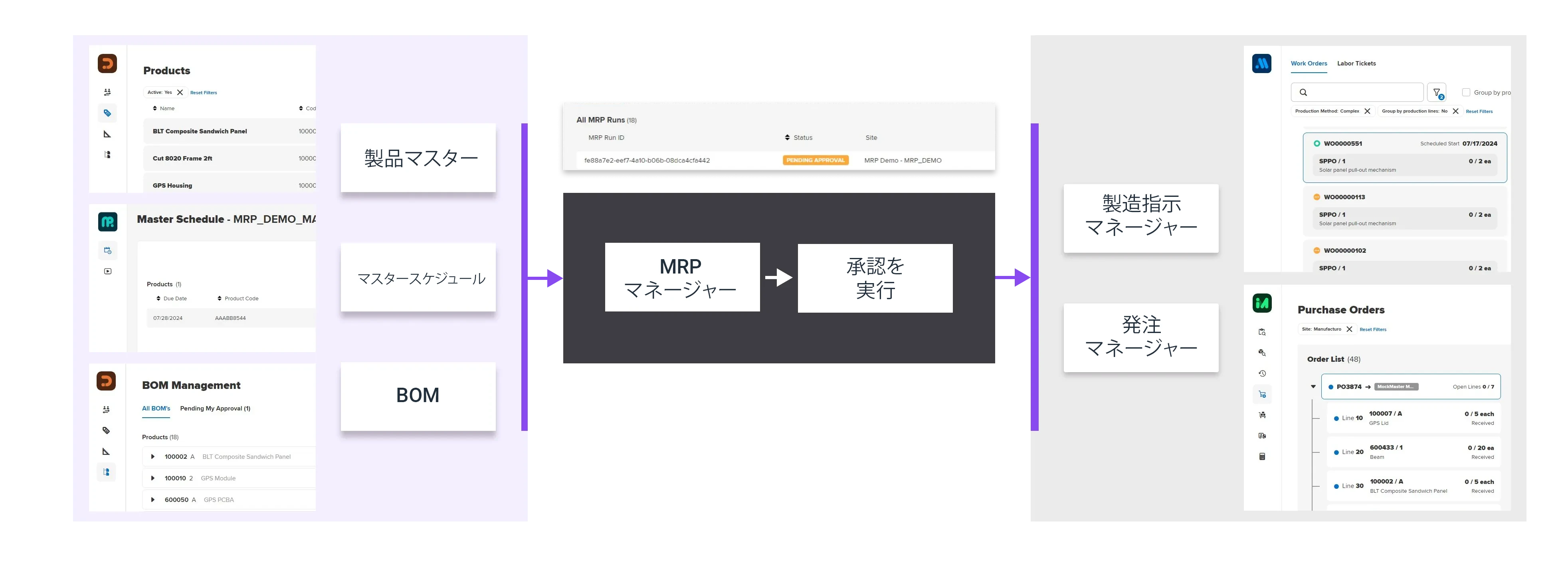 Mrp Scheme Webp JP
