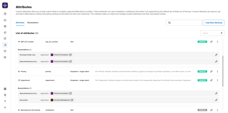 Integrator Custom Attributes