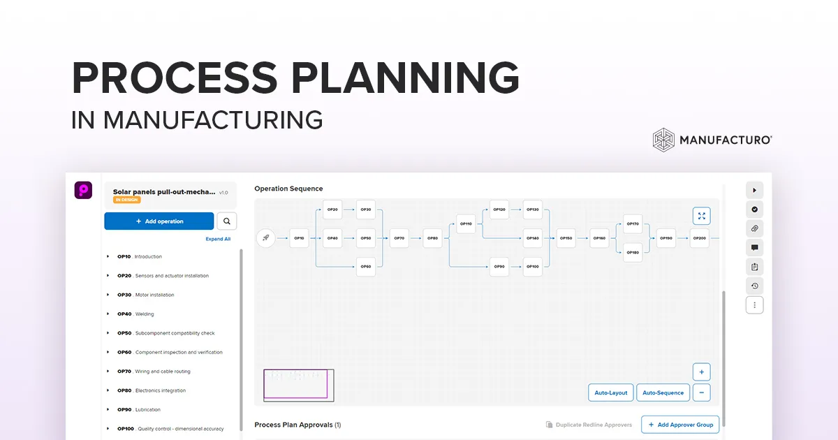 Manufacturing Process Planning that drives a paperless shop floor
