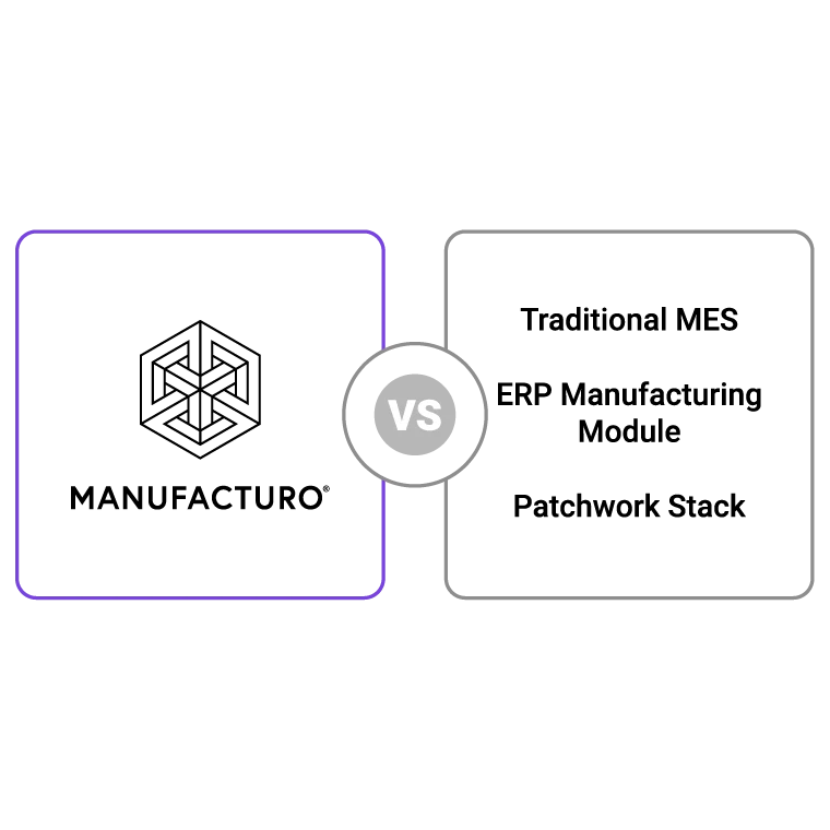 Manufacturo Vs Others